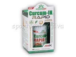 Amix GreenDay Curcum-IN Rapid 60 kapslí